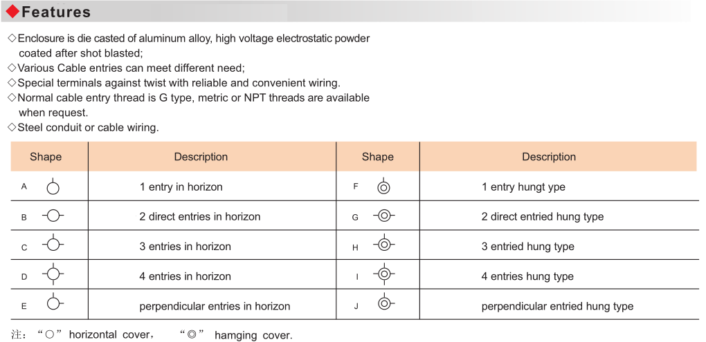 AH Explosion Proof Junction Box