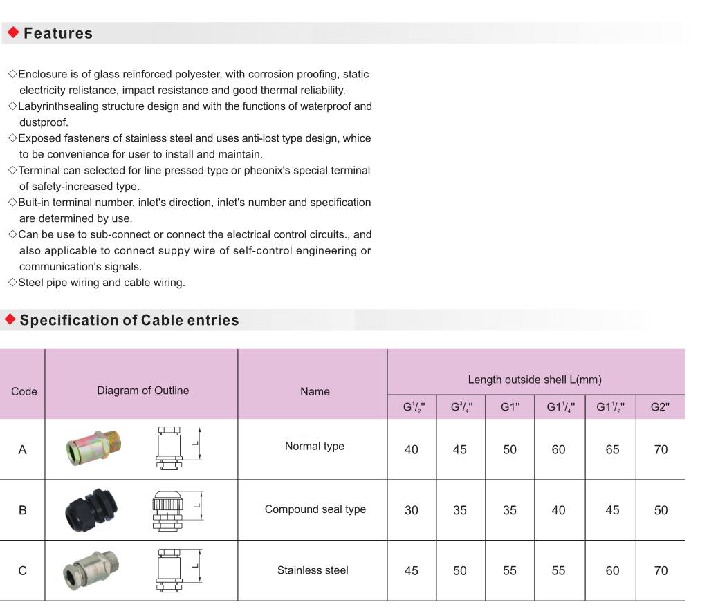 BXT8050 Explosion Proof And Corrosion Proof Empty Enclosures