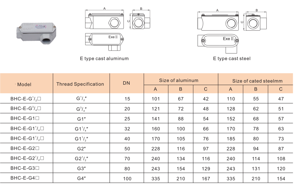 BHC Explosion Proof Junction Box