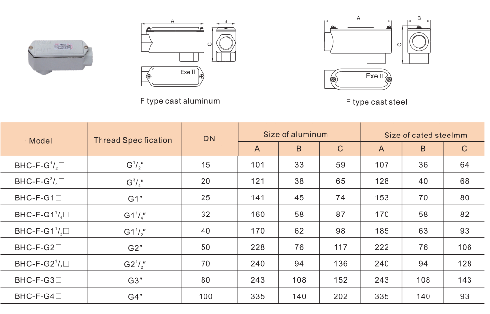 BHC Explosion Proof Junction Box