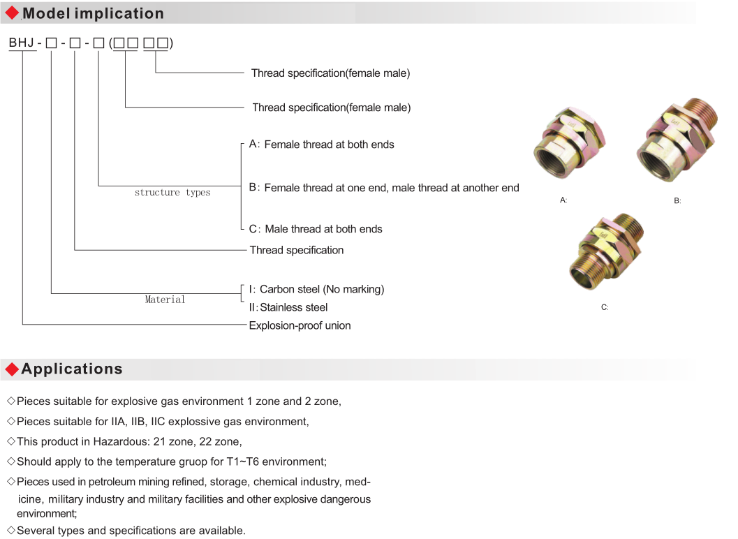 BHJ Explosion Proof Union