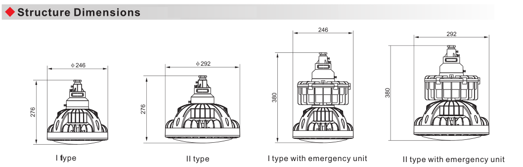 BAD93 Explosion Proof Energy-Efficient