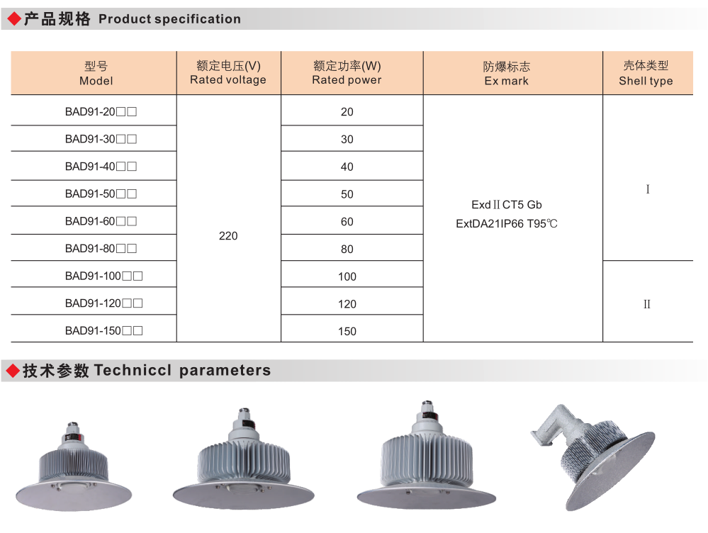 BAD91 Explosion Proof Energy-Efficient