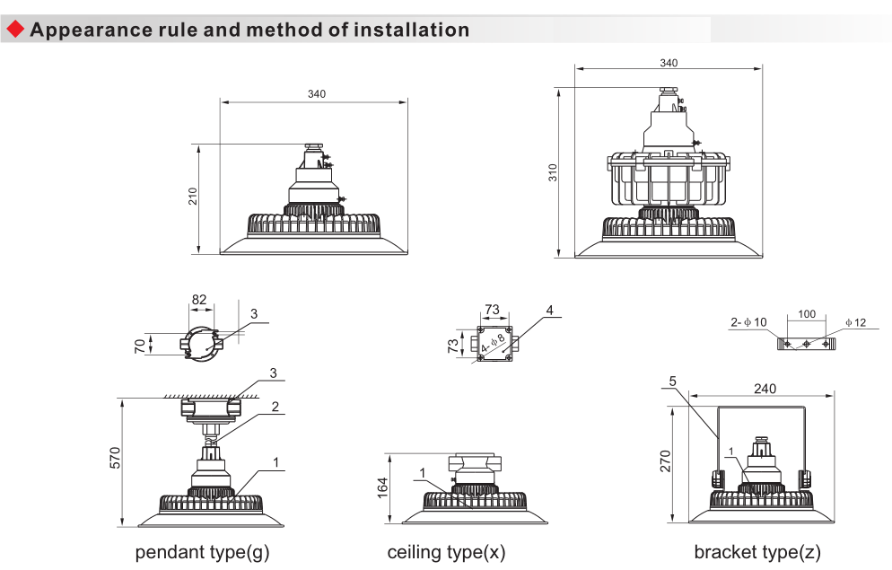 BAD92 Explosion Proof Energy-Efficient