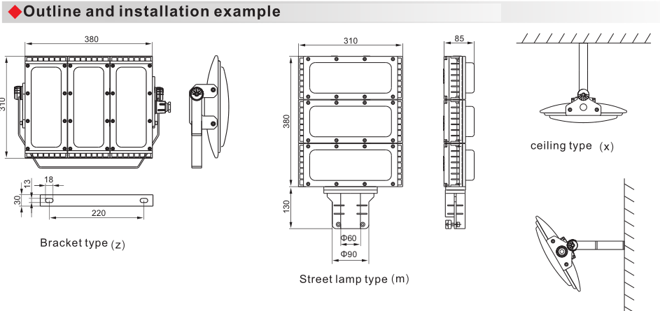 BAT101 Explosion Proof Energy-Efficient