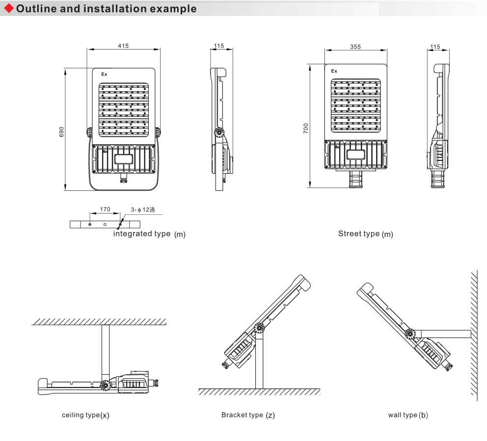 BAT55 Explosion Proof Energy-Efficient Led Floodlight