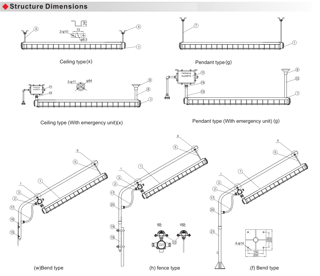 BPY Explosion Proof Energy-Efficient