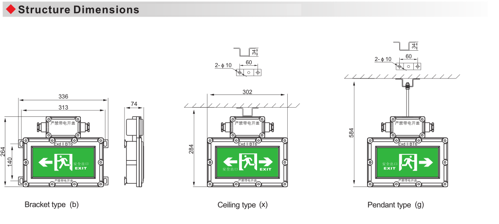 BYD Explosion Proof Indicator Lamp