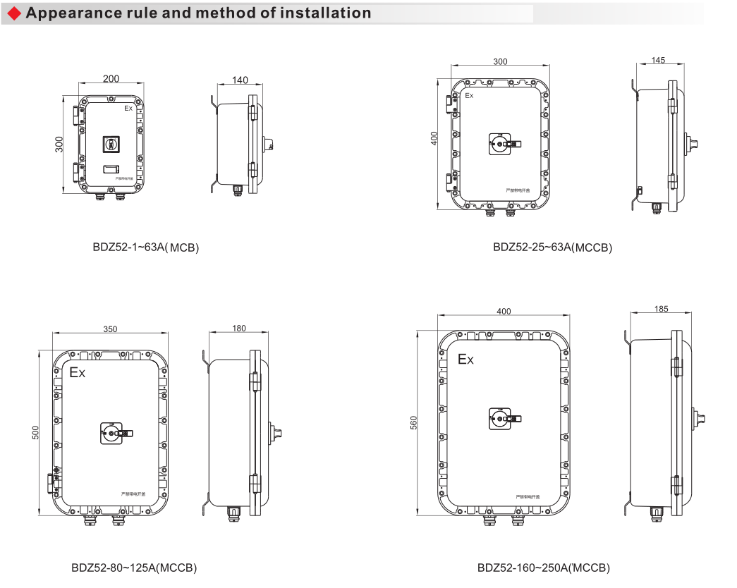 BDZ52 Explosion Proof Circuit Breaker