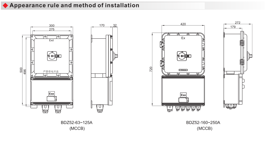 BDZ52 Explosion Proof Circuit Breaker