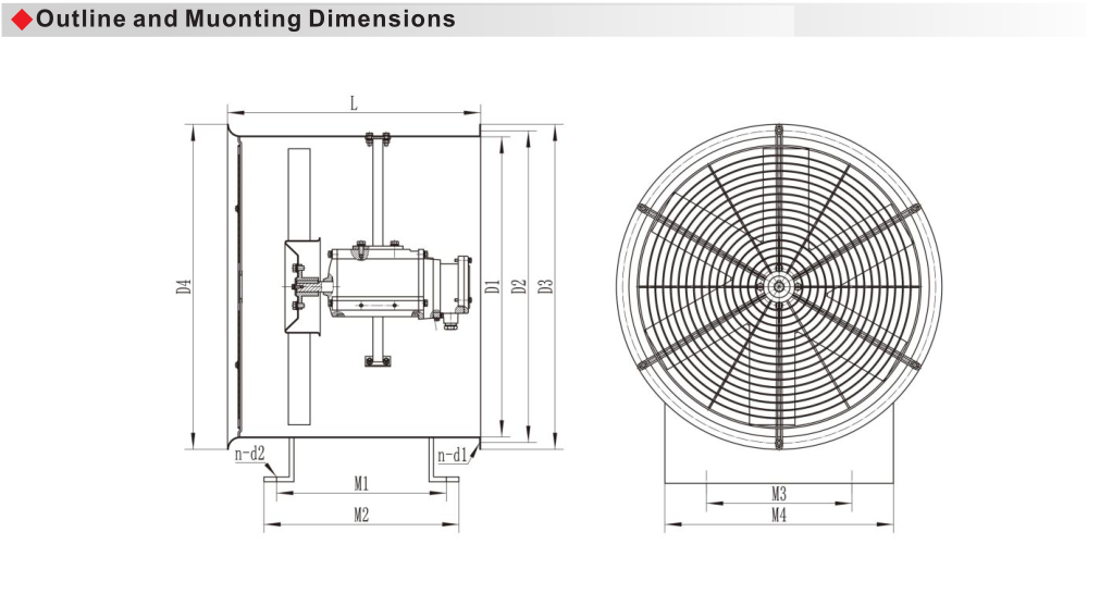 BT35-11 Explosion Proof Axial Flow Fan