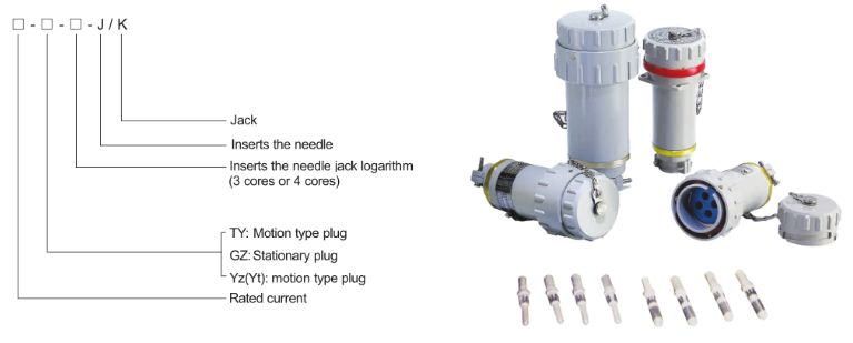 BJ15 Series Spark Proof Plug And Socket