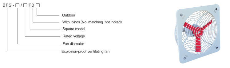 BFS Explosion Proof Exhaust Fan