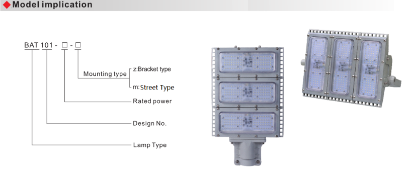 BAT101 Explosion Proof Energy-Efficient