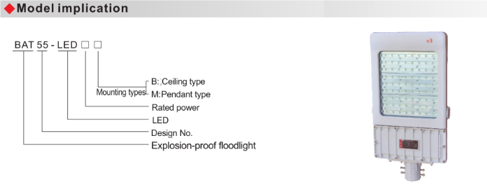 BAT55 Explosion Proof Energy-Efficient Led Floodlight