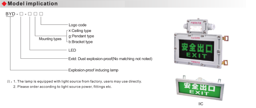 BYD Explosion Proof Indicator Lamp