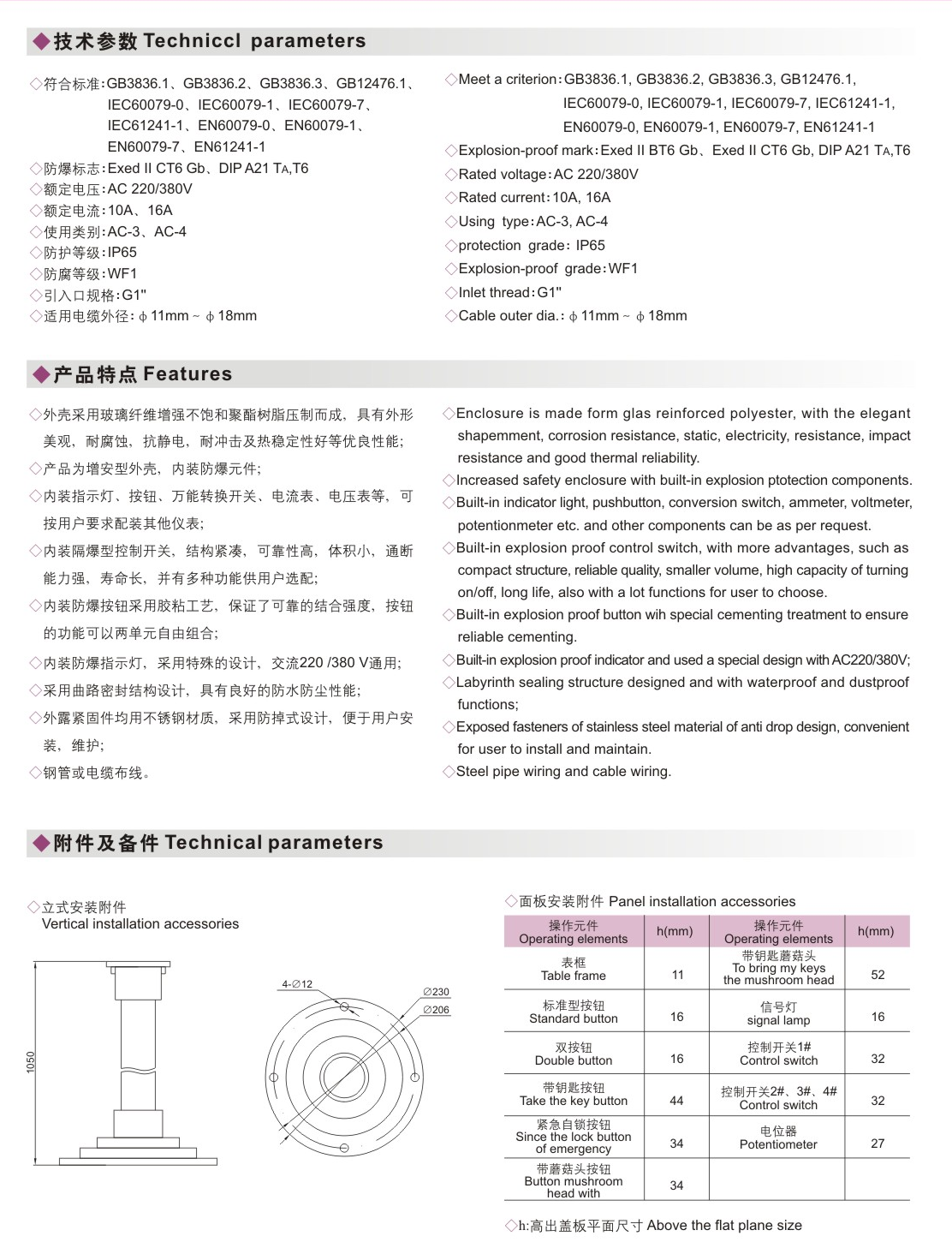 BZC8050 Explosion Proof Corrosion Proof Control Station