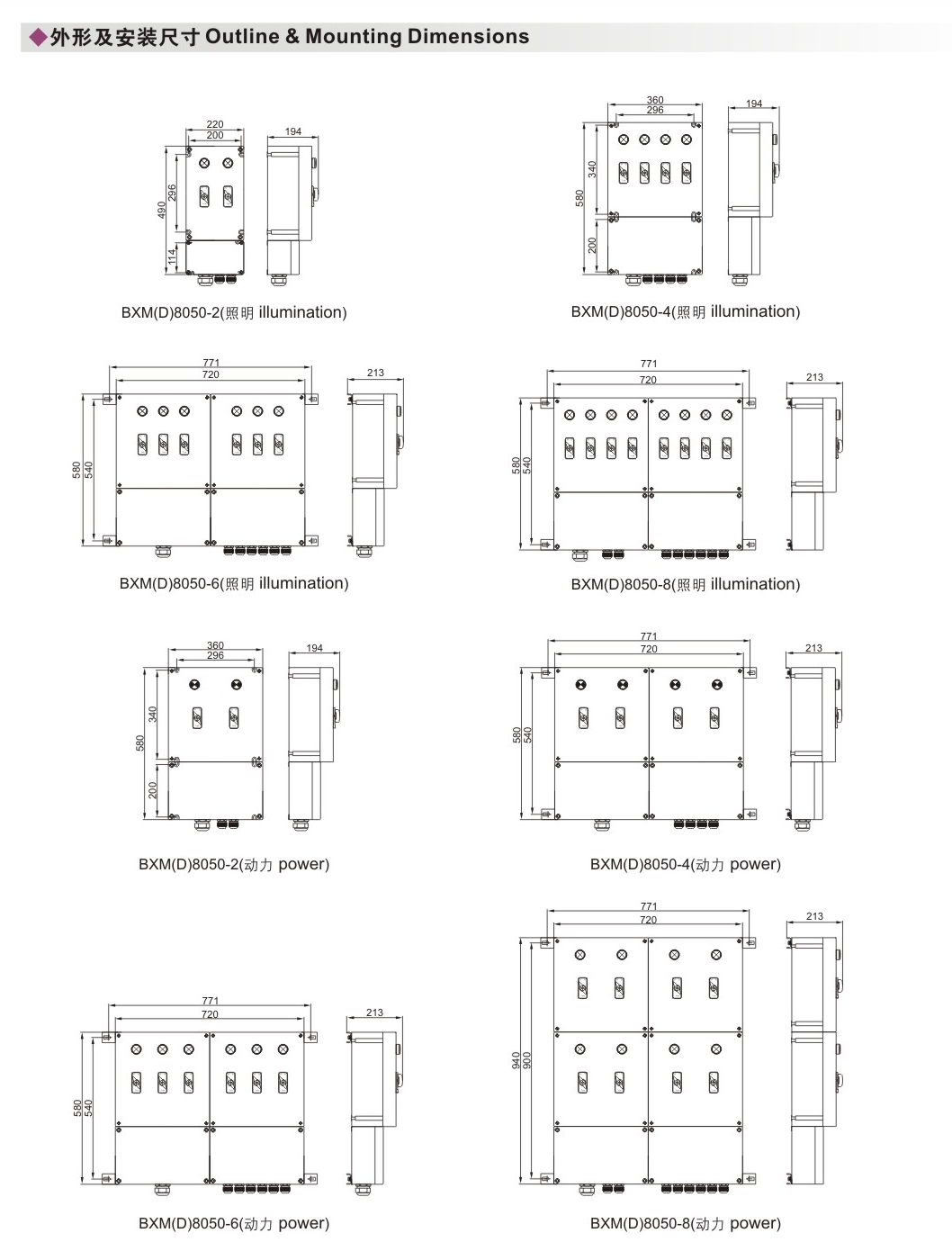 BXM(D) Explosion Proof Corrosion Proof Distribution Box