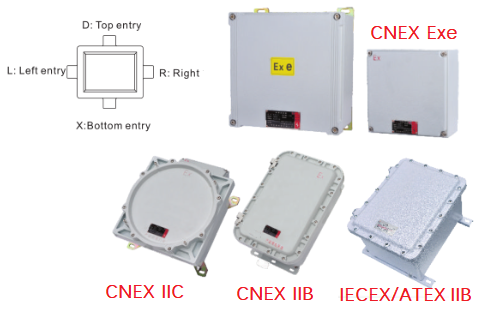 BXT Explosion Proof Empty Enclosures